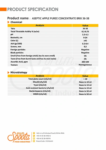 apple puree analyze sheet